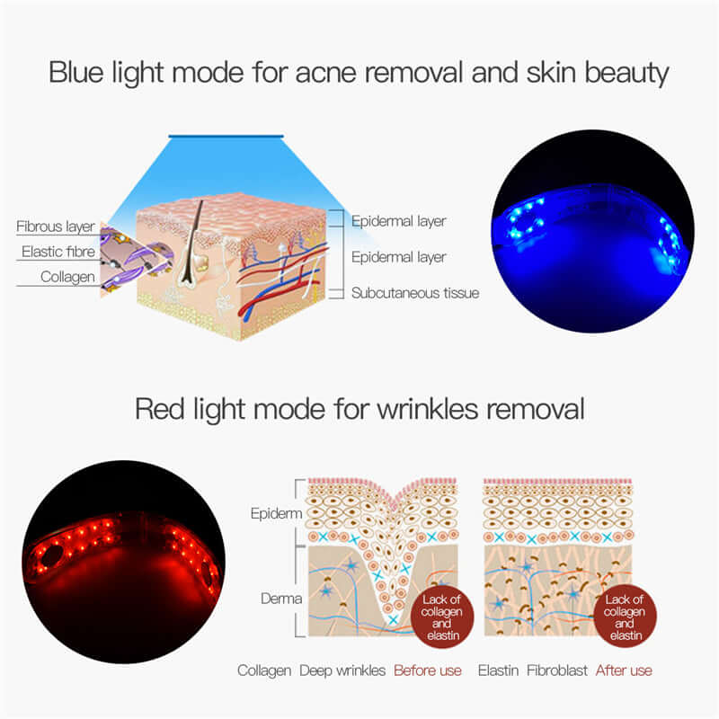 Appareil de Massage Visage V-Shape à Lumière LED Infrarouge – Thérapie Photonique & Raffermissement