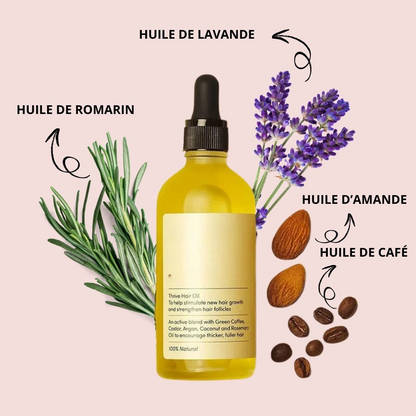 Huile pour Cuir Chevelu – Soin Nourrissant et Fortifiant pour les Cheveux